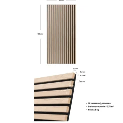 Lot de 4 panneaux décoratifs tasseaux bois Colva