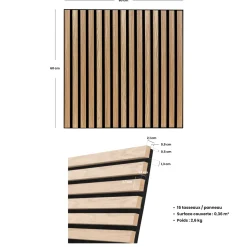 Lot de 4 panneaux décoratifs tasseaux bois Colva