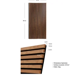 Lot de 4 panneaux décoratifs tasseaux bois Colva