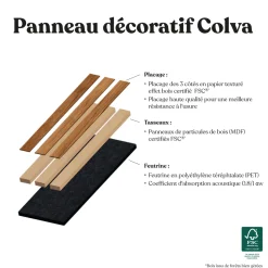 Lot de 3 panneaux décoratifs tasseaux bois Colva