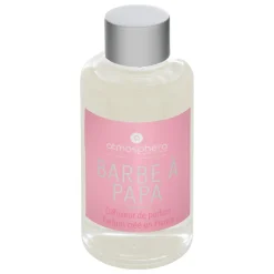 Recharge de parfum "Elea"